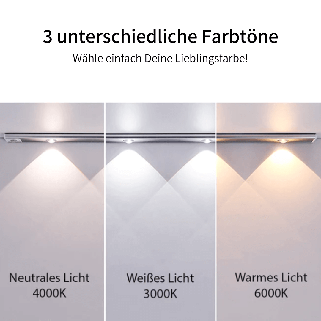 Strip™ - Kabellose LED Schrankleuchte mit Bewegungssensor